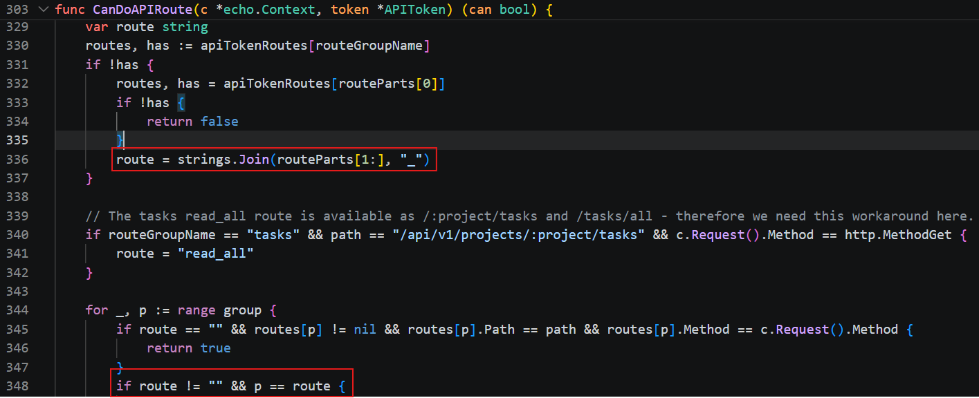Fallback logic in CanDoAPIRoute rebuilding the route key and authorizing by string equality.